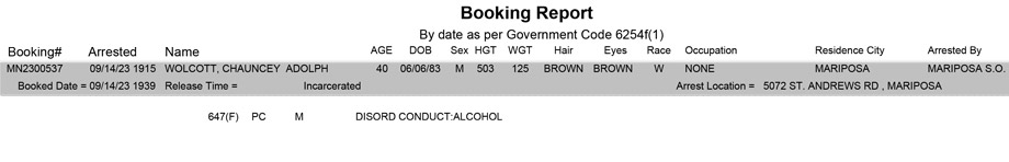mariposa county booking report for september 14 2023