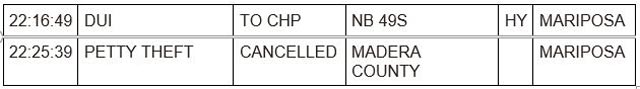 mariposa county booking report for september 17 2023 2