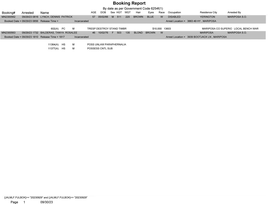 mariposa county booking report for september 29 2023