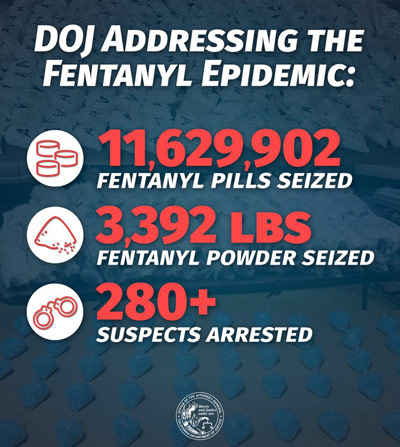 Bonta Fentanyl