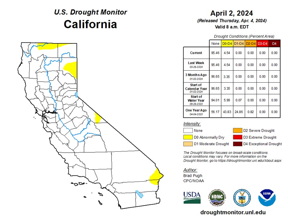 ca20240402 ca trd