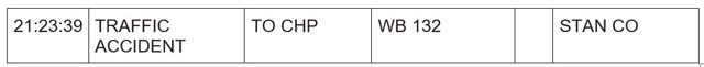 mariposa county booking report for april 13 2024 2