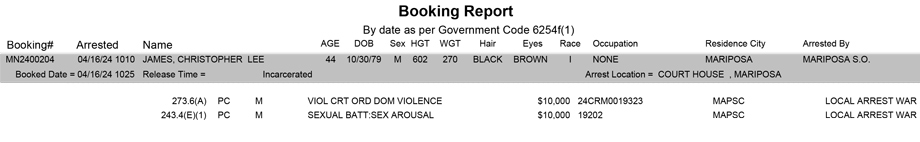mariposa county booking report for april 16 2024