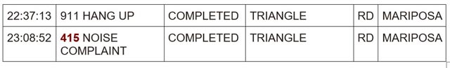 mariposa county booking report for april 20 2024 2