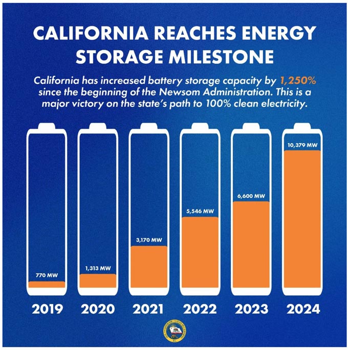 newsom426.2