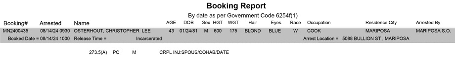 mariposa county booking report for august 14 2024