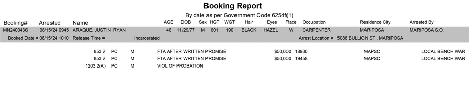 mariposa county booking report for august 15 2024