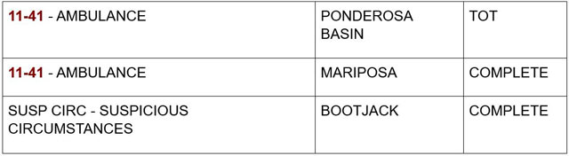 mariposa county booking report for august 17 2024 2