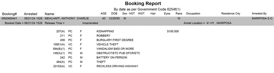 mariposa county booking report for august 21 2024
