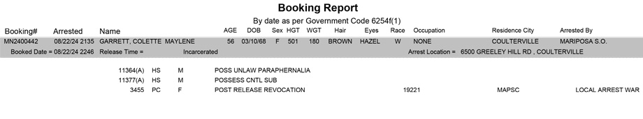 mariposa county booking report for august 22 2024