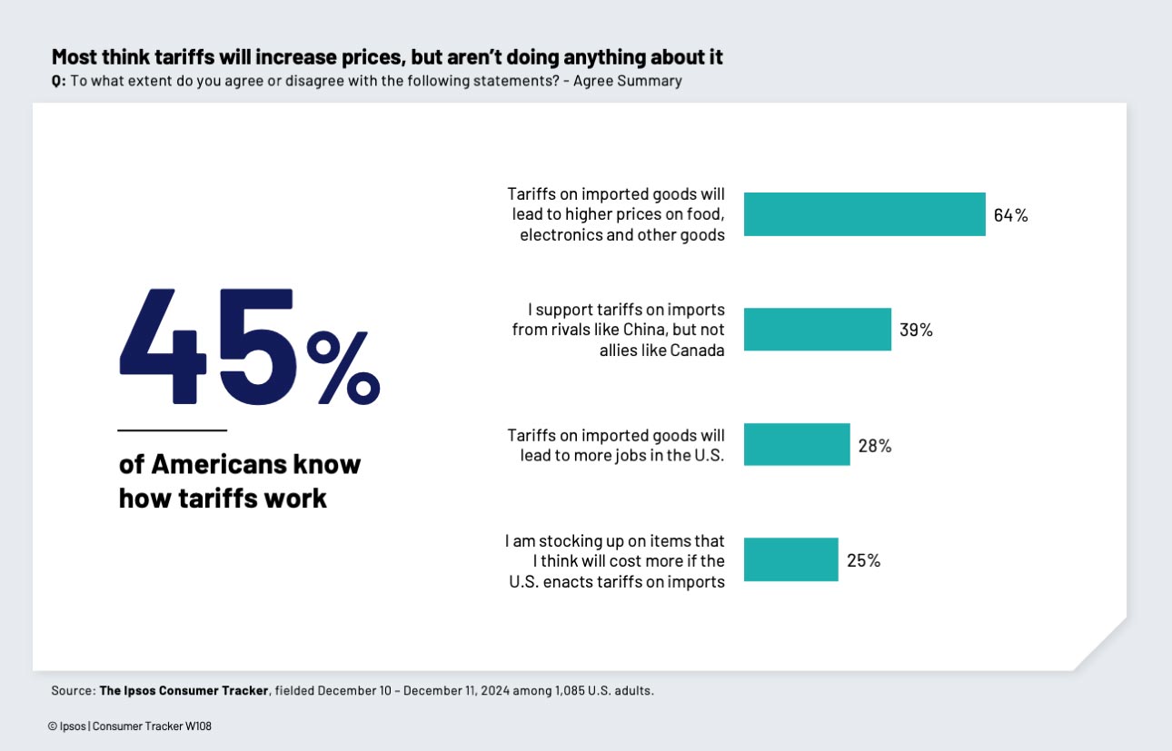 ipsos1215