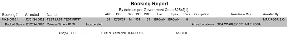 mariposa county booking report for december 2 2024