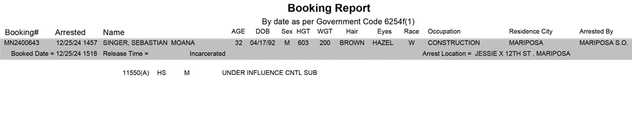 mariposa county booking report for december 25 2024