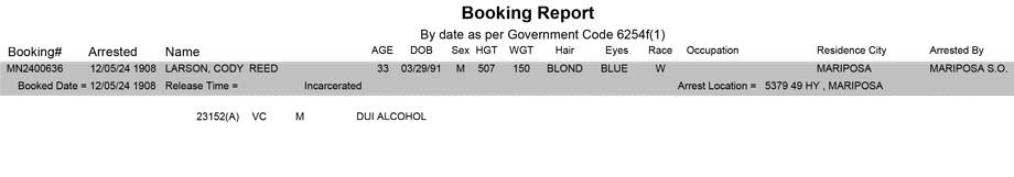 mariposa county booking report for december 5 2024