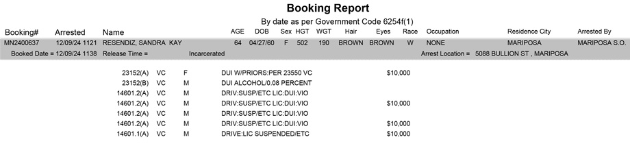 mariposa county booking report for december 9 2024