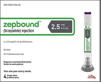 zepbound