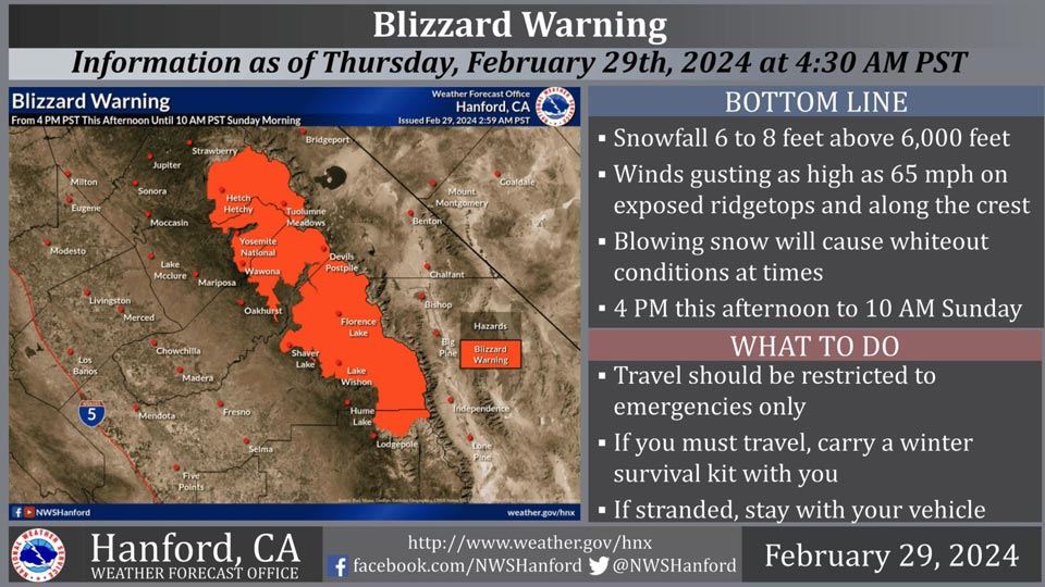 WeatherStory229.5
