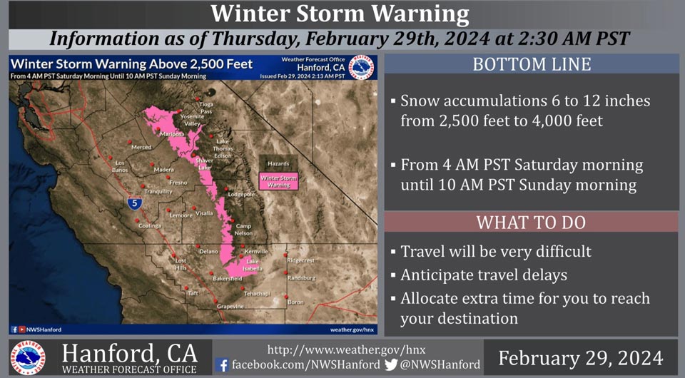 WeatherStory229.9