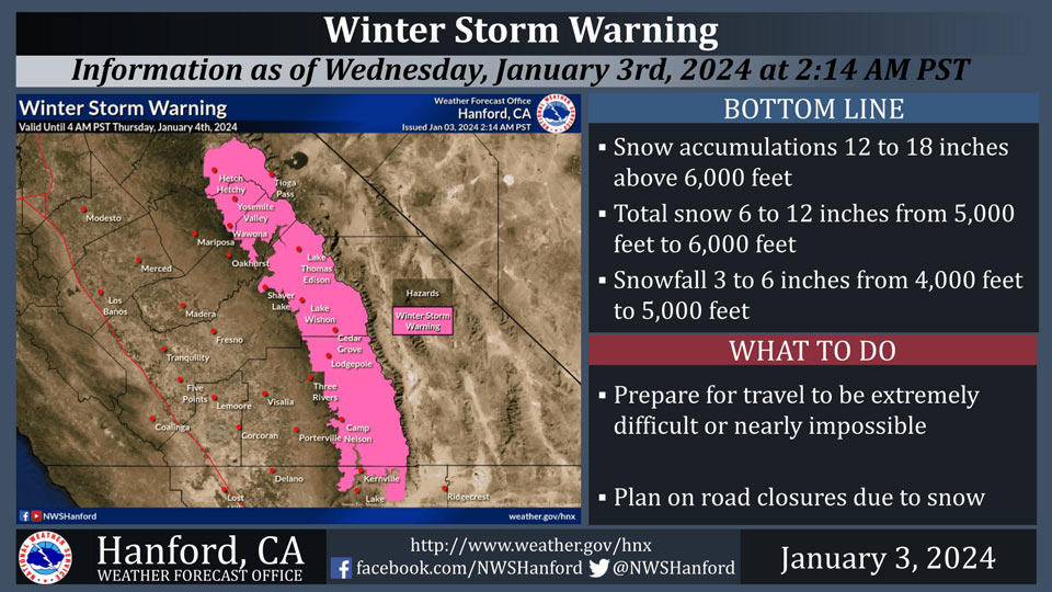 WeatherStory103