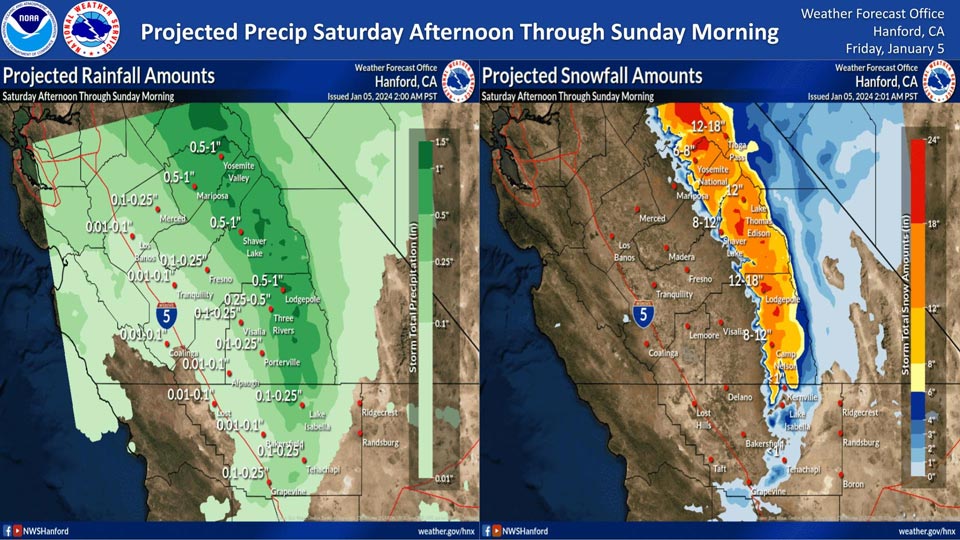 WeatherStory105.4
