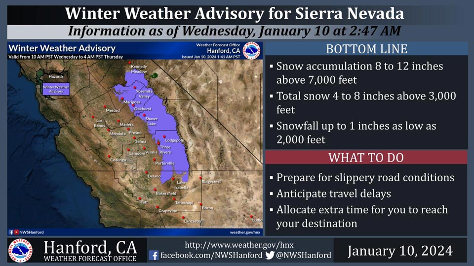 WeatherStory110