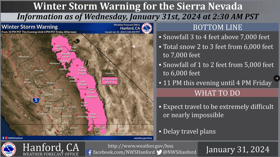 WeatherStory131.4