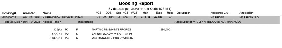 mariposa county booking report for january 14 2024