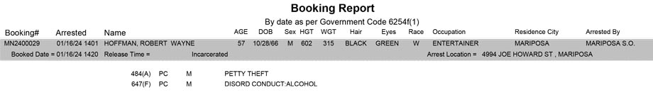mariposa county booking report for january 16 2024