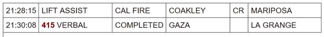 mariposa county booking report for january 24 2024 2