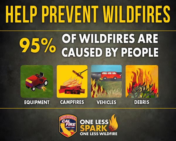 CAL FIRE spark