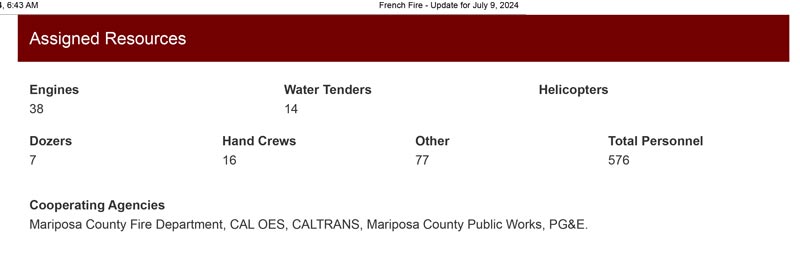 French Fire Update 7 9 0645 2