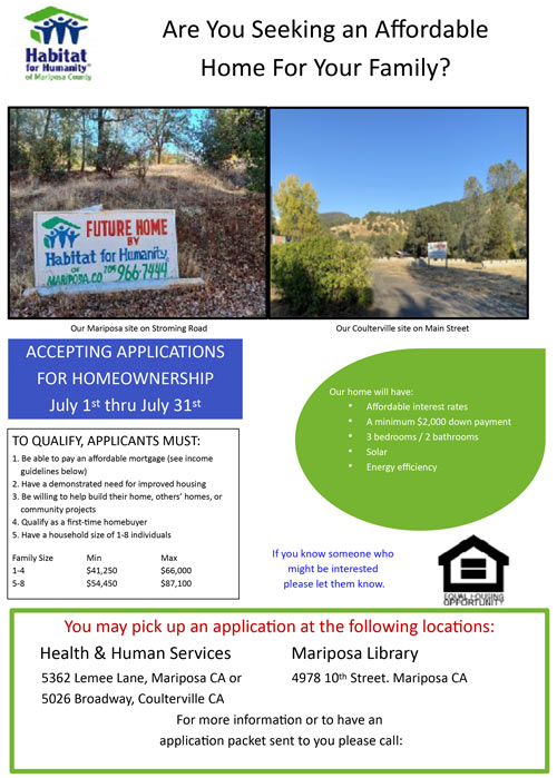 HHMC Home Ownership Information 2024