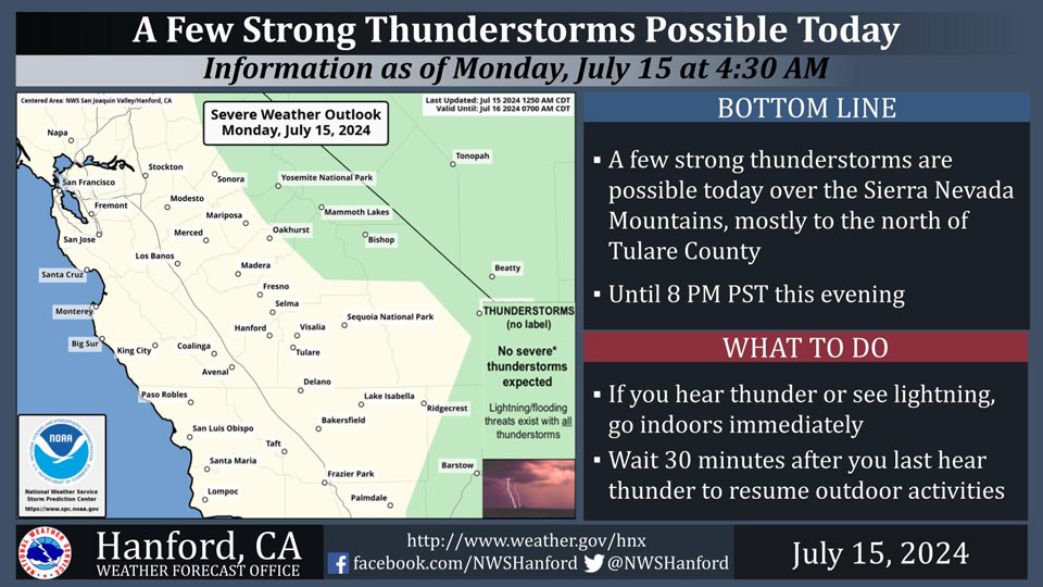 WeatherStory715