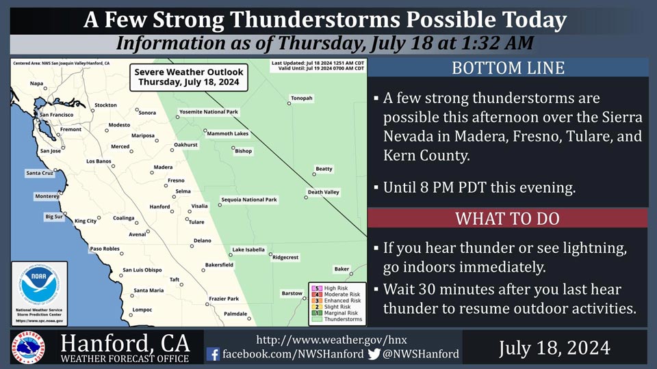 WeatherStory718