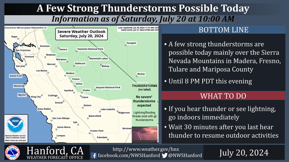 WeatherStory720