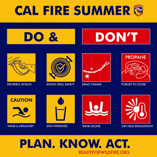 cal fire summer