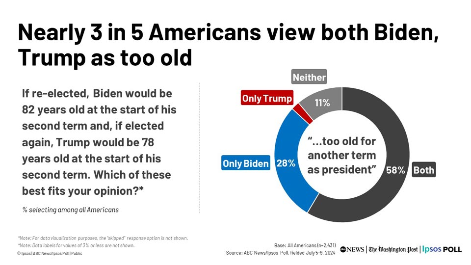 ipsos715 Slide2 280