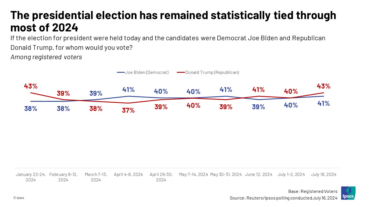 ipsos717.3
