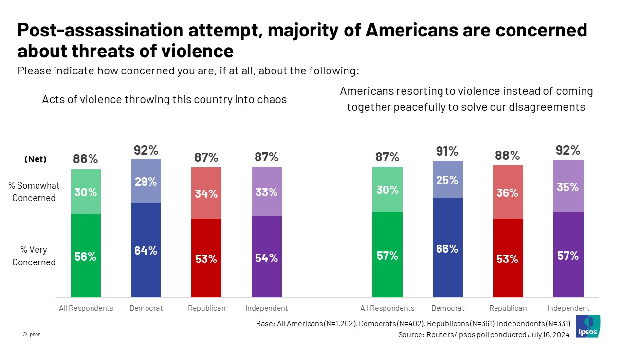 ipsos717.4