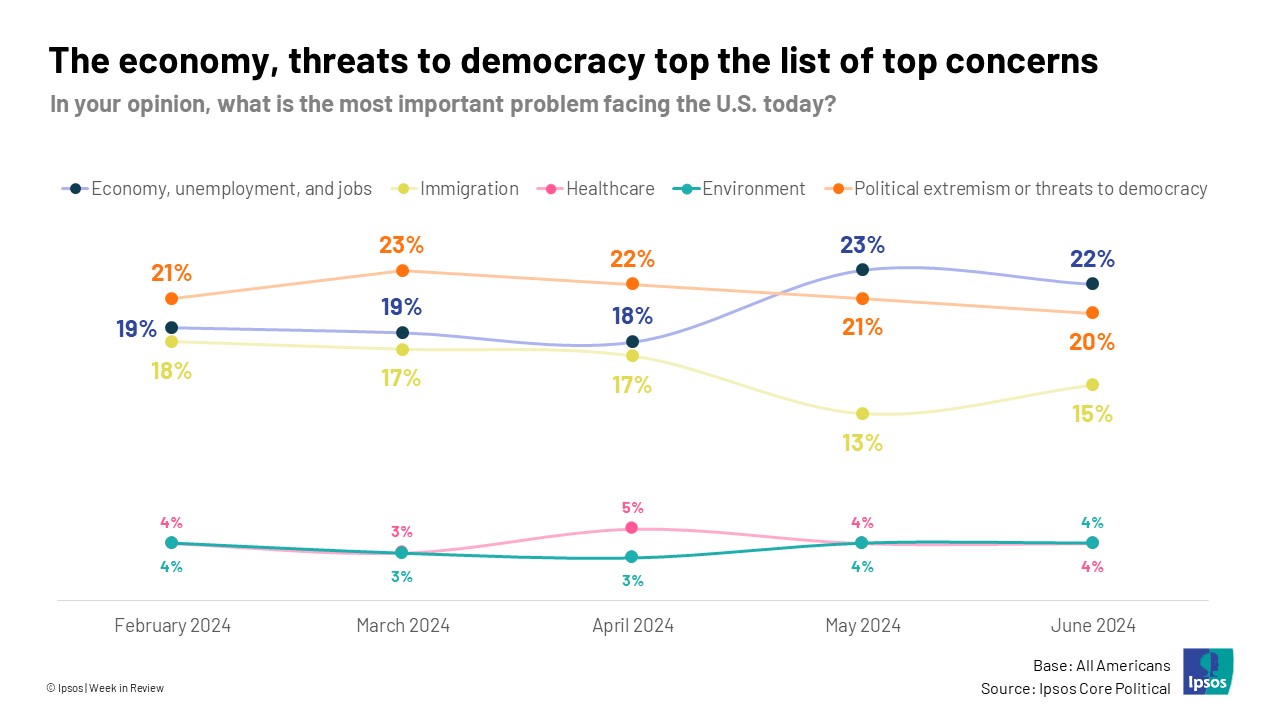 ipsos720 Slide4 212