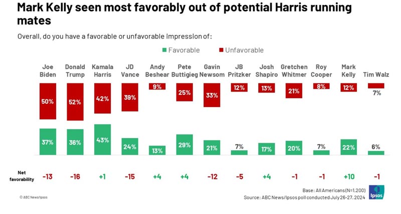 ipsos729.1