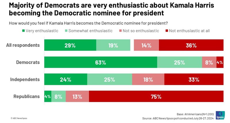 ipsos729.2