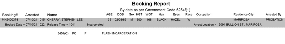 mariposa county booking report for july 10 2024