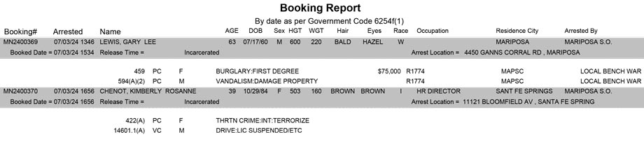 mariposa county booking report for july 3 2024