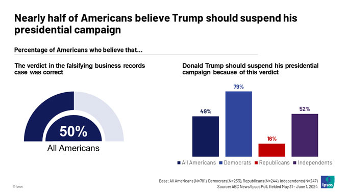 ABC Graphic 1