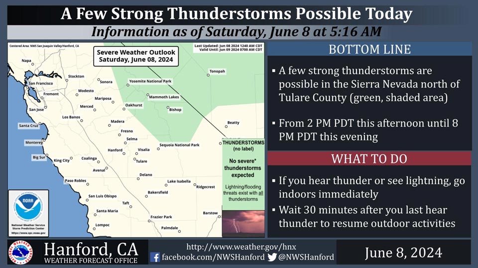 WeatherStory608