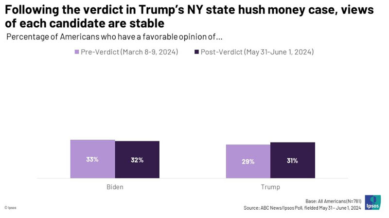 ipsos609.4