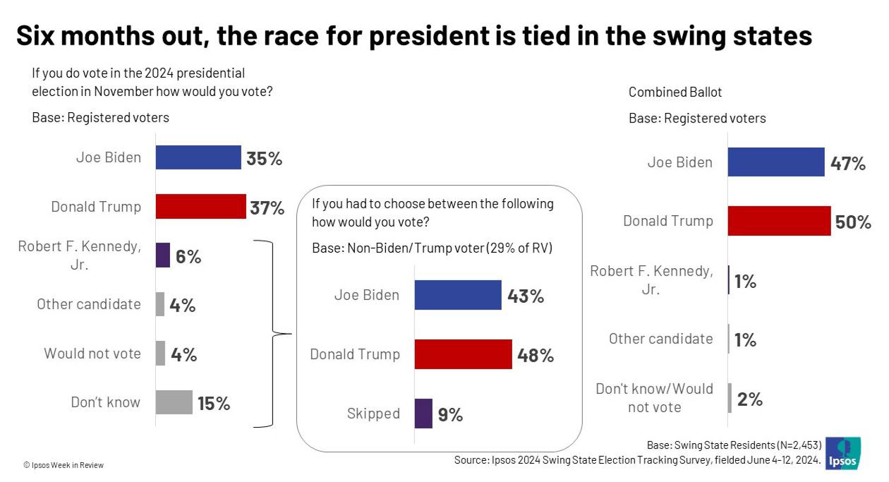 ipsos623