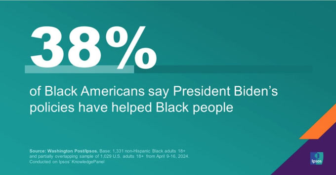 ipsos624