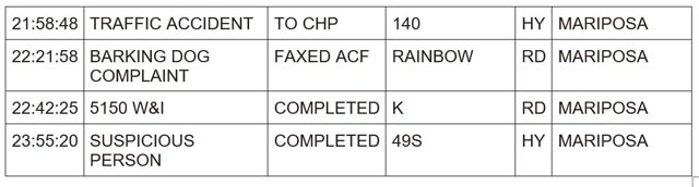 mariposa county booking report for june 10 2024 3
